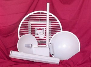 ISM Antennas