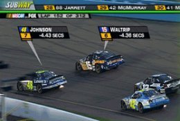 Wireless telemetry allows addition of pointers during TV live broadcasts